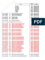 BMW Approved Tyre List