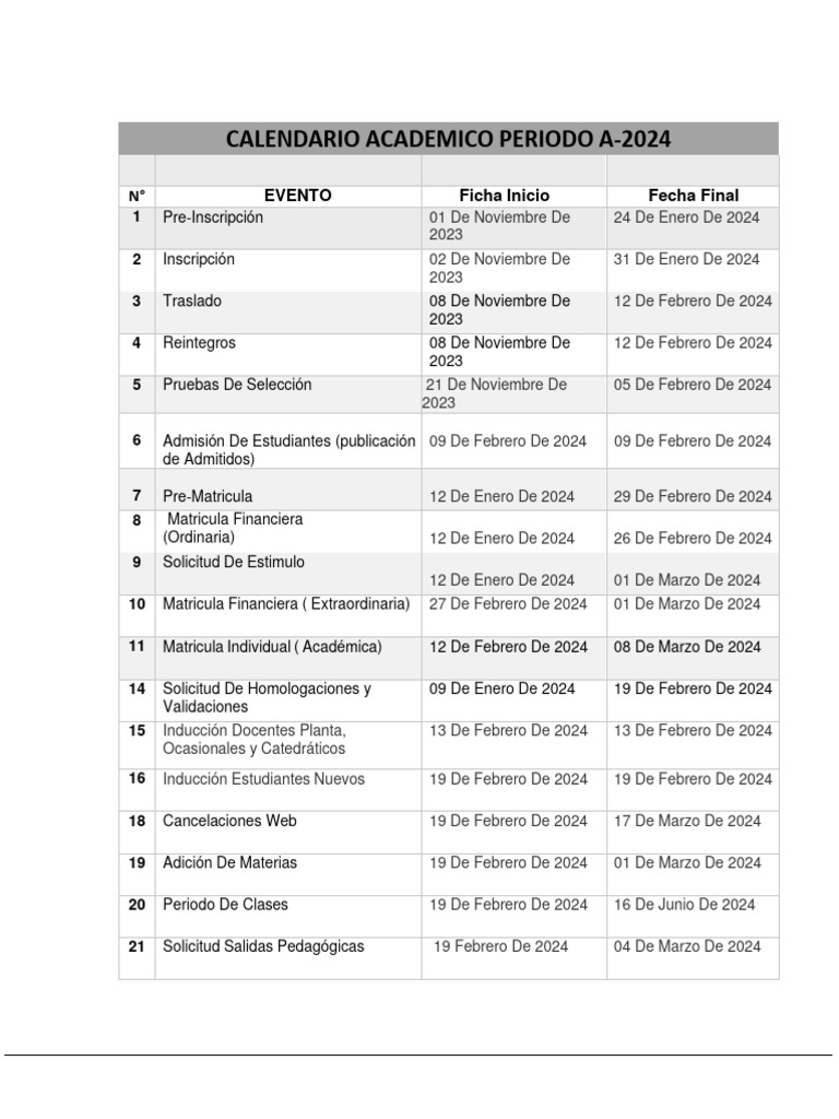 Calendario Academico Periodo A 2024 | PDF