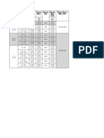 Elite Pi-75 - Packer - Chart