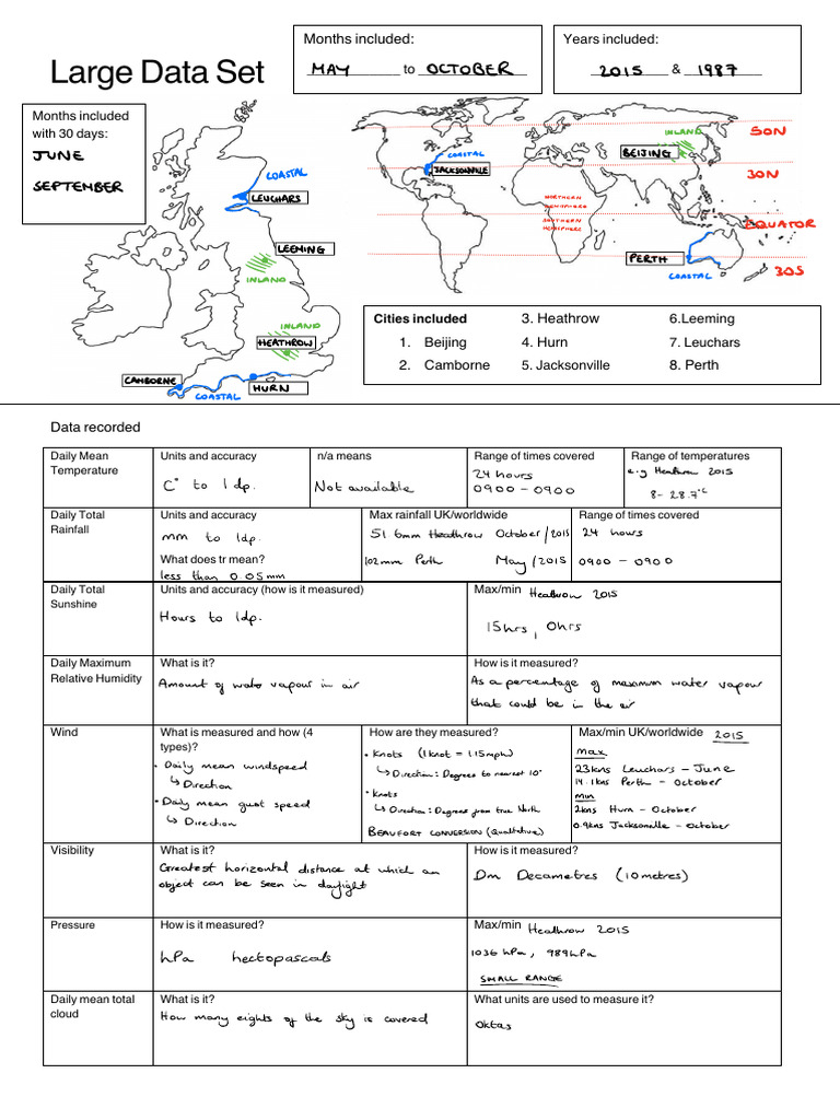 Large Data Set | PDF