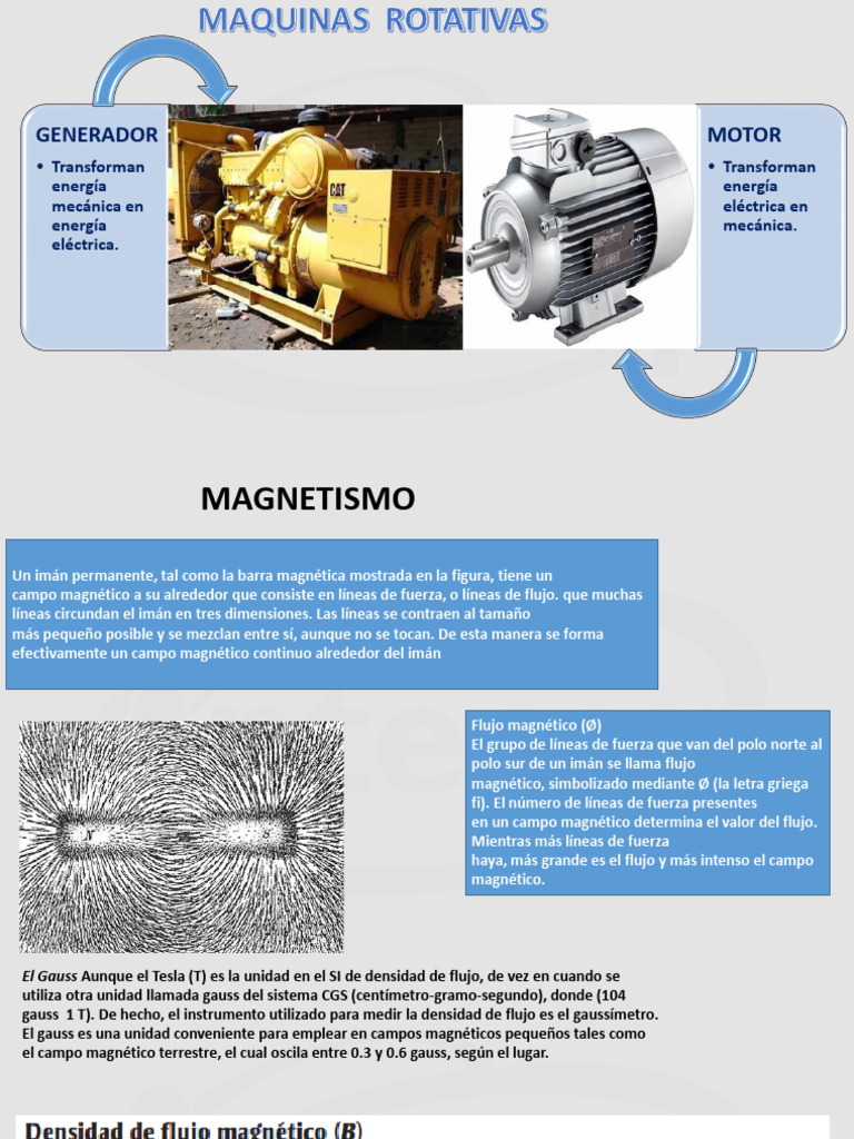 Máquinas Rotativas y Magnetismo | PDF | Campo magnético | Imán