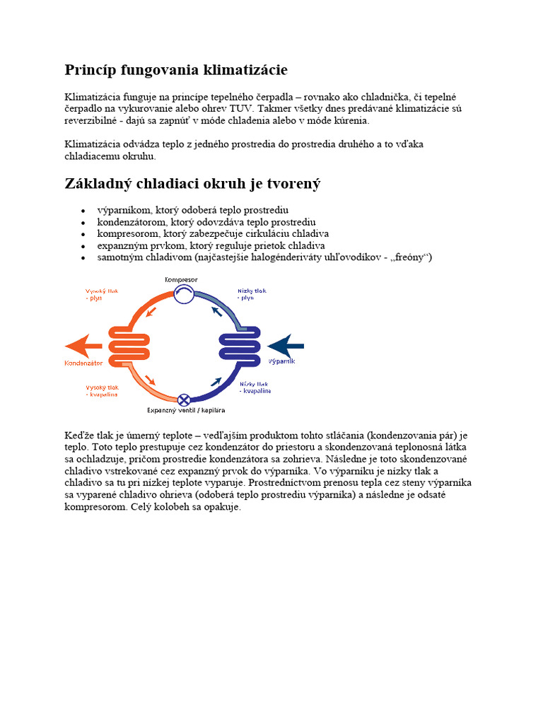 Klimatizácia Princíp | PDF
