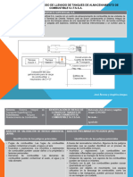 Alvarez y Atagua-Identificación de Riesgo de Llenado de Tanques de Almacenamiento de Combustible S.I.T.S.S.A.