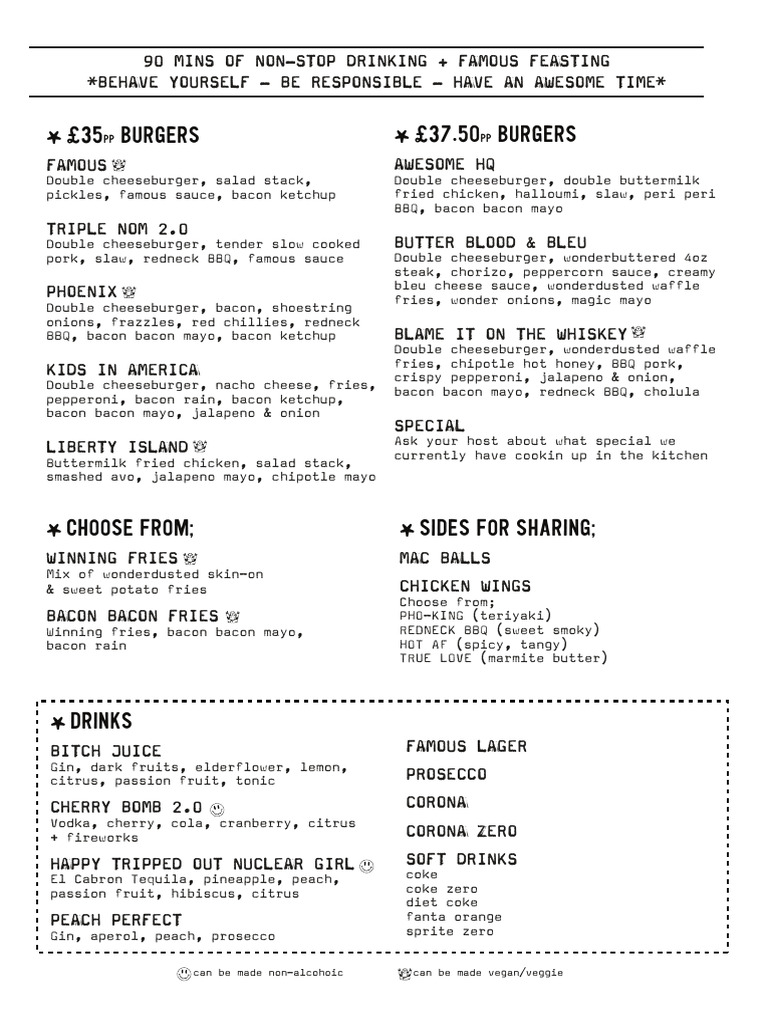 Almost Famous Burgers Menu Overview | PDF | Bacon | Hamburgers
