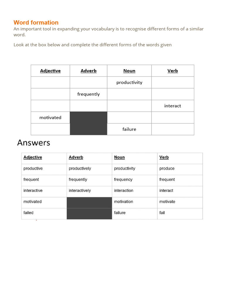 Word Formation and Gerunds and Infinitives | PDF | Language Arts ...
