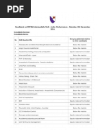 RPS Prescribing Competency Framework 2021 | PDF | Caregiver | Medical ...
