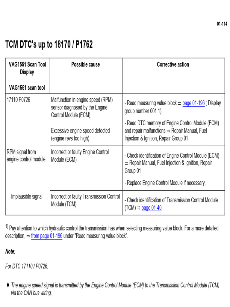 01V Trans DTC To 18170 | PDF