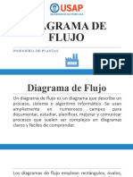 Diagrama de Flujo