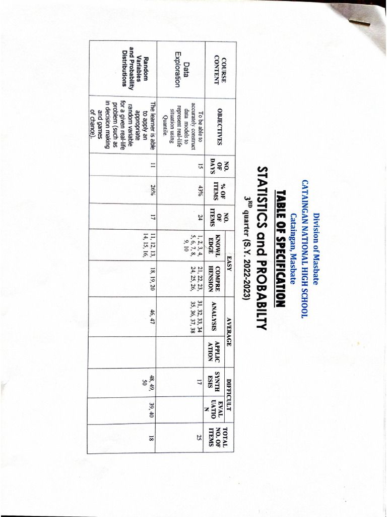 tos-and-test-questions-stat-and-proba-pdf