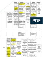 Pericardite e Miocardite Resumo PNA