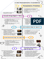 Infografía Cronología Línea de Tiempo Doodle A Mano Colorido Blanco