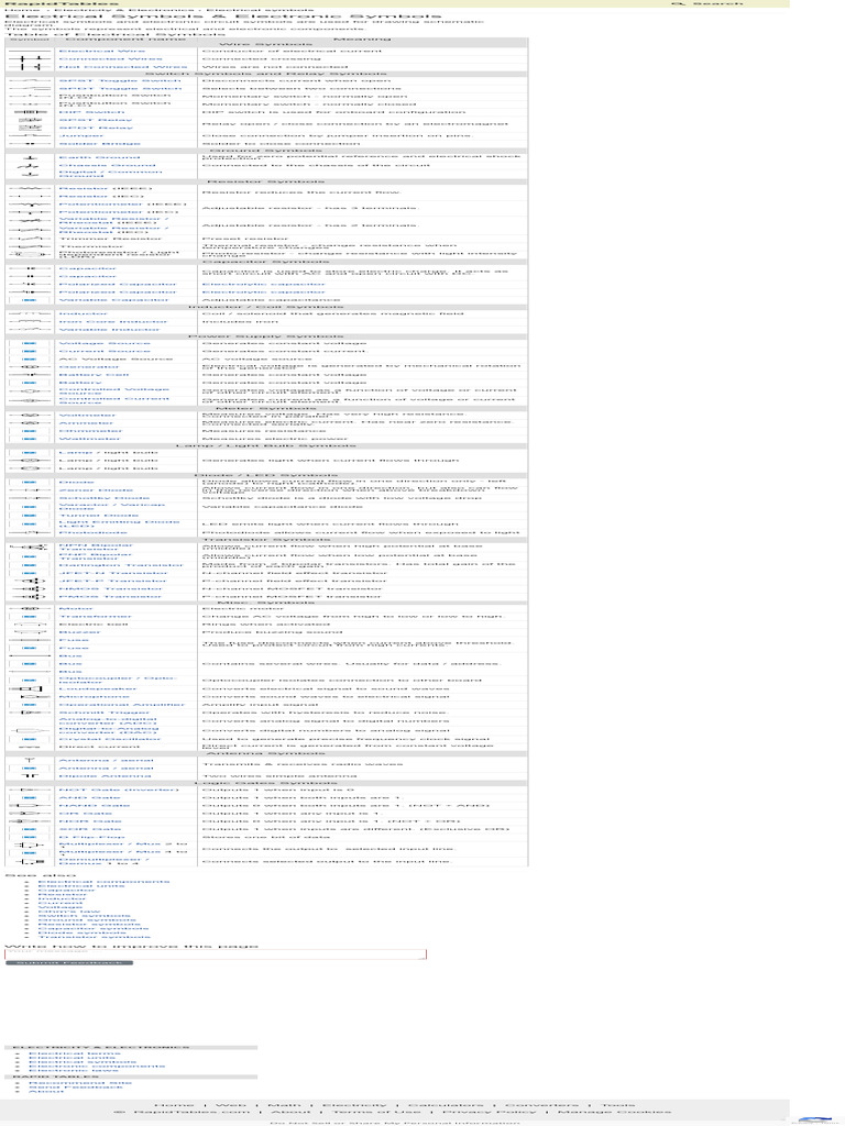 Electrical Symbols - Electronic Symbols - Schematic Symbols | PDF