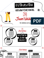 Organizacion Jvaldez