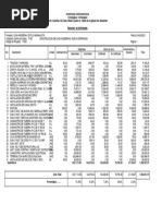 Resumen de Actividad