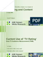 Irawati Pratignyo - TV Rating Dan Content