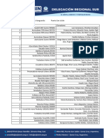 Sorteo Cerro Vanguardia Diciembre 2023