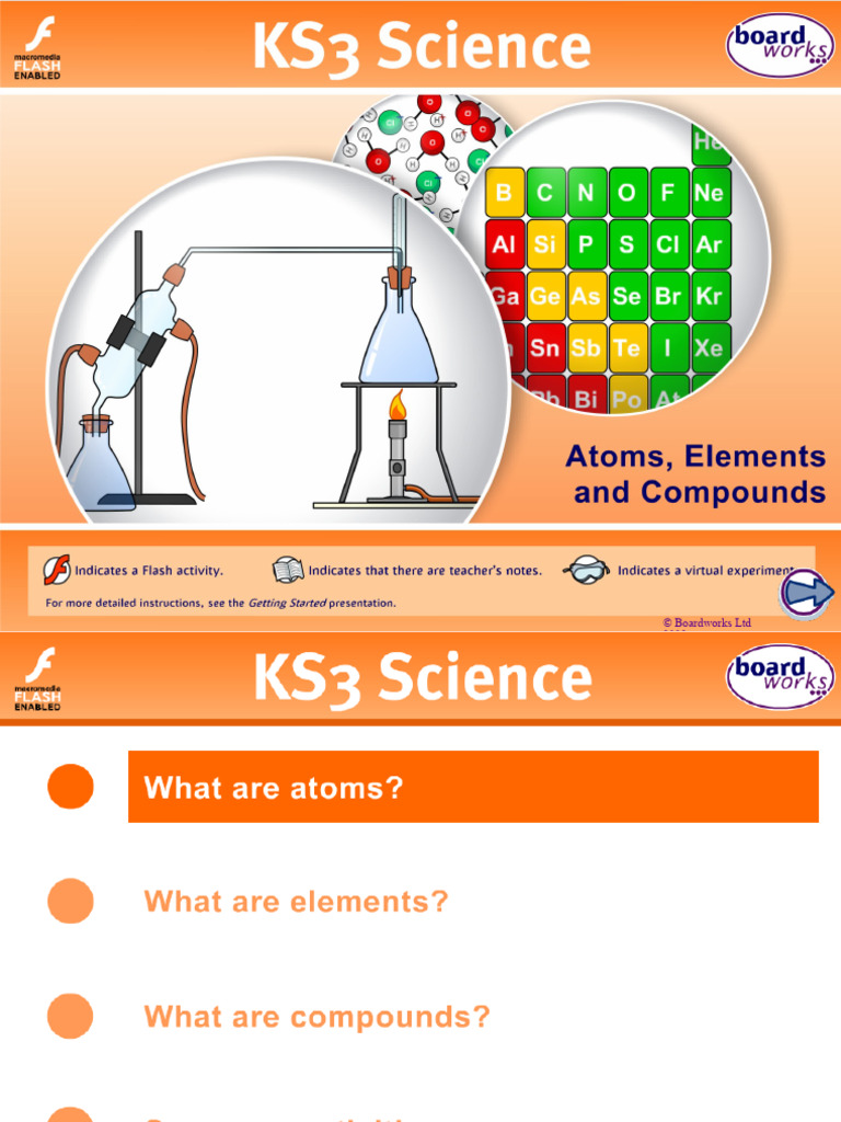 Understanding Atoms, Elements, and Compounds | PDF | Chemical Elements ...