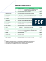 Pemilihan Pengurus Stasi & Kring (Jawaban) - Jadwal Stasi