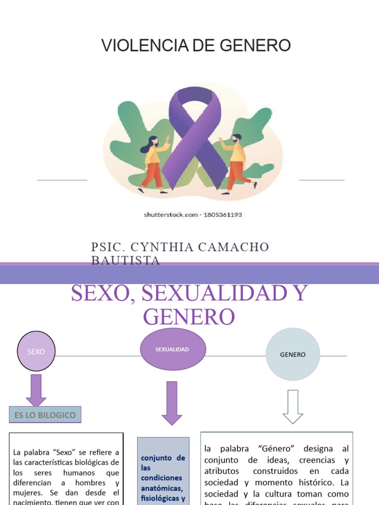 Violencia de Género: Sexo y Cultura | PDF | La violencia contra las ...
