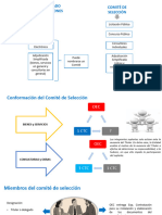 Capacitacion OSC (Recuperado)