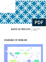 Clase 4 - Mapeo de Procesos 2