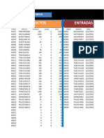 Base de Datos - Informatica - Diciembre 2023