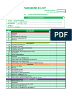 Formulario de Pedidos de Los Destacamentos