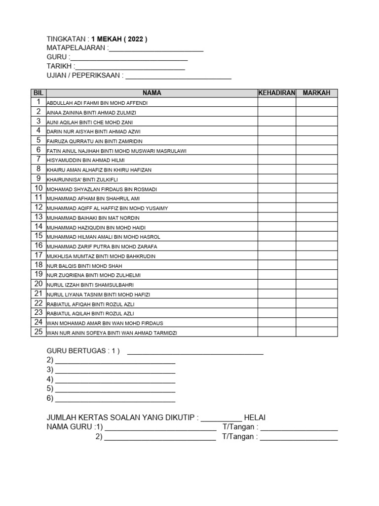 Senarai Pelajar - Markah 2022 | PDF