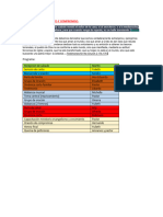 Vigilia de Reavivamiento y Compromiso