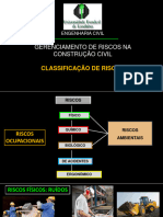 AULA 2 CLASSES DE RISCOS