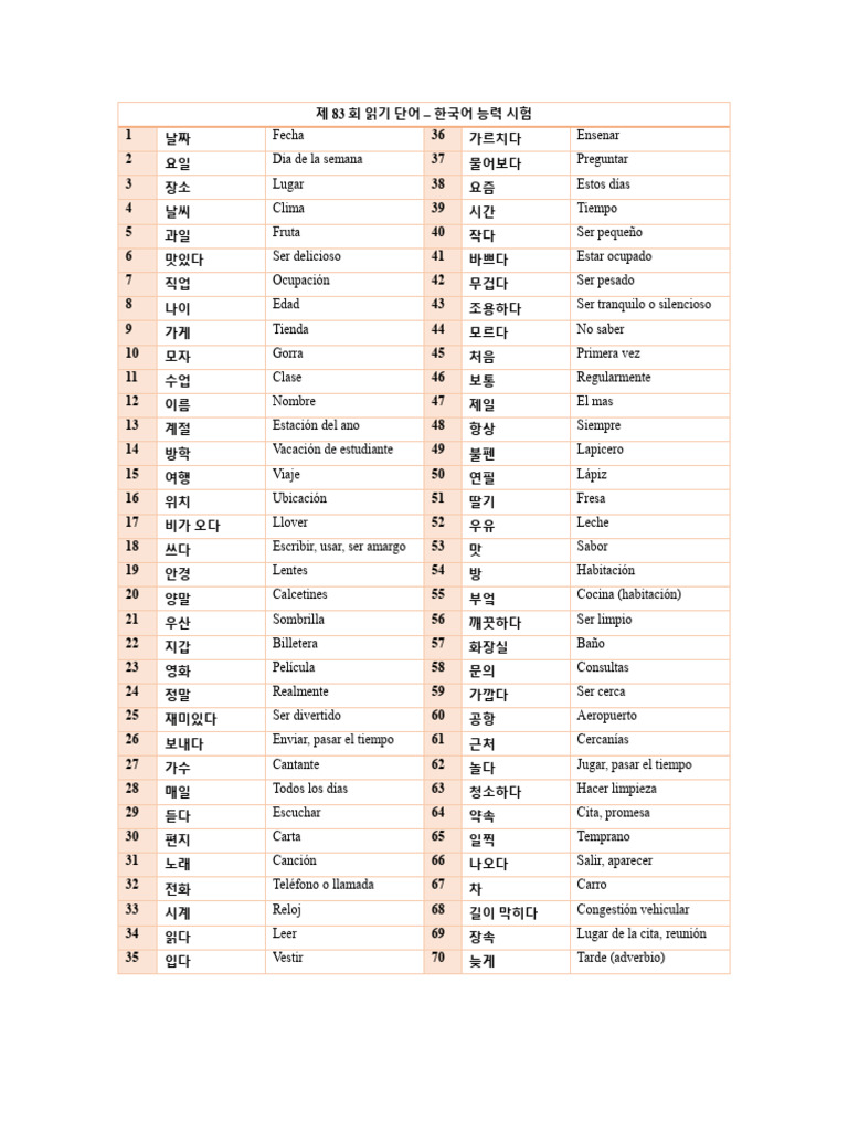제83회 단어 | PDF