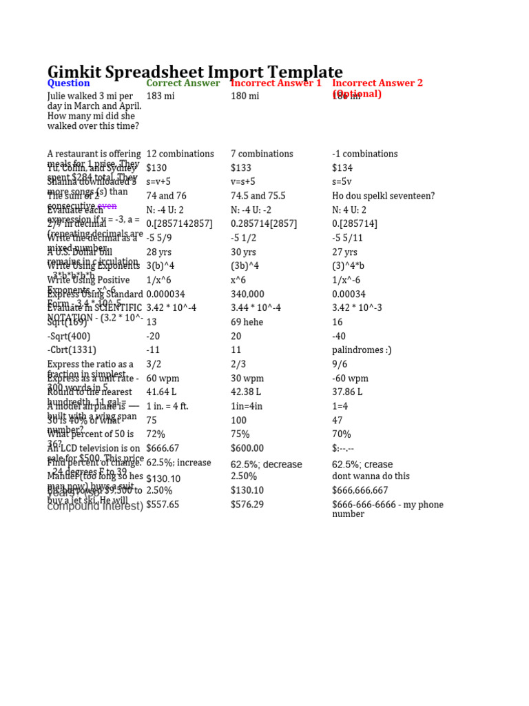 Gimkit Import Template Guide | PDF