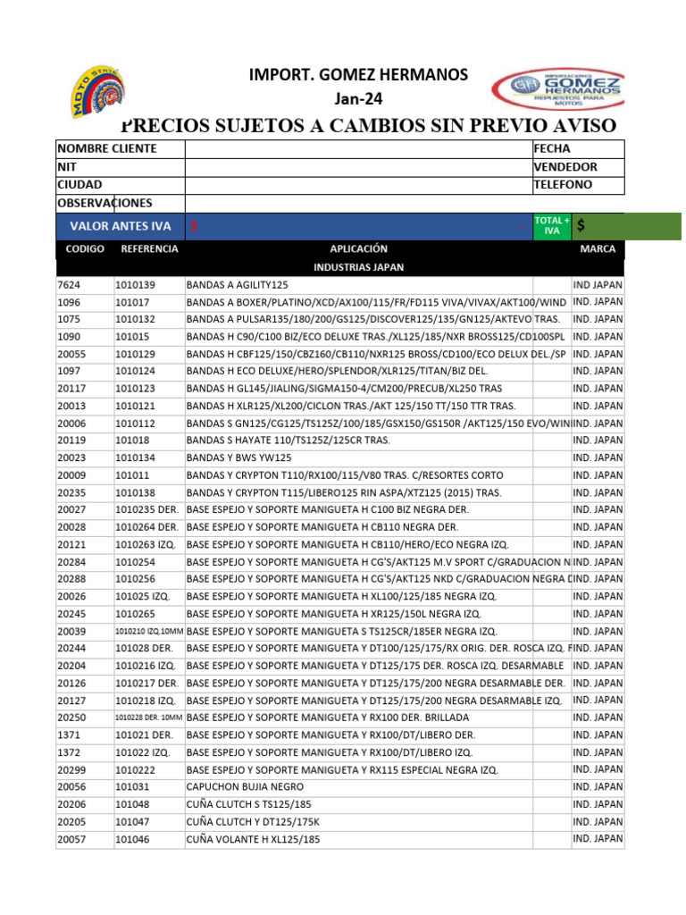 viva Lista Formulada Ene 2024 | PDF
