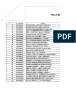 Seguimiento Becarios Primer Periodo 2022 Unahtec-Aguan Craeed-Tocoa