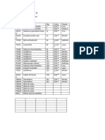 Documento Pedido Arablla Cam 25