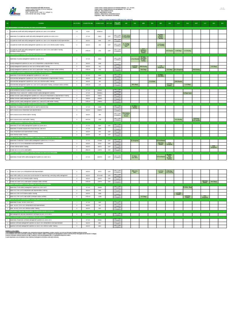 Niosh certification course schedule 2023 online training pdf
