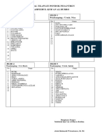 Jadwal Halaqoh Pondok Pesantren