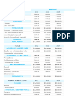 Calculo de Indicadores FInancieros Automatico