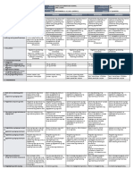 DLL - Epp 4 - Q1 - W3