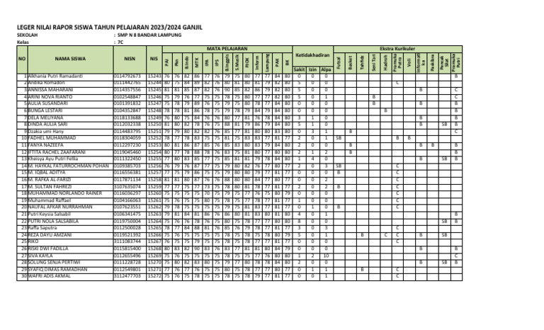 Leger 20231 7C | PDF | Indonesia | Mixed Martial Arts Styles