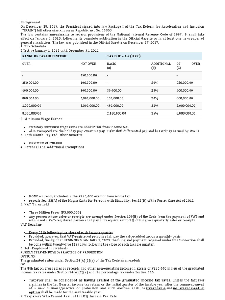 Salient Features of RA 10963 (TRAIN) | PDF | Taxes | Value Added Tax