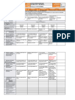 DLL All Subjects 2 q3 Week 2 2024