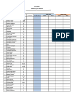 Data Rorisan Warmindo Sayogi Taman Sari