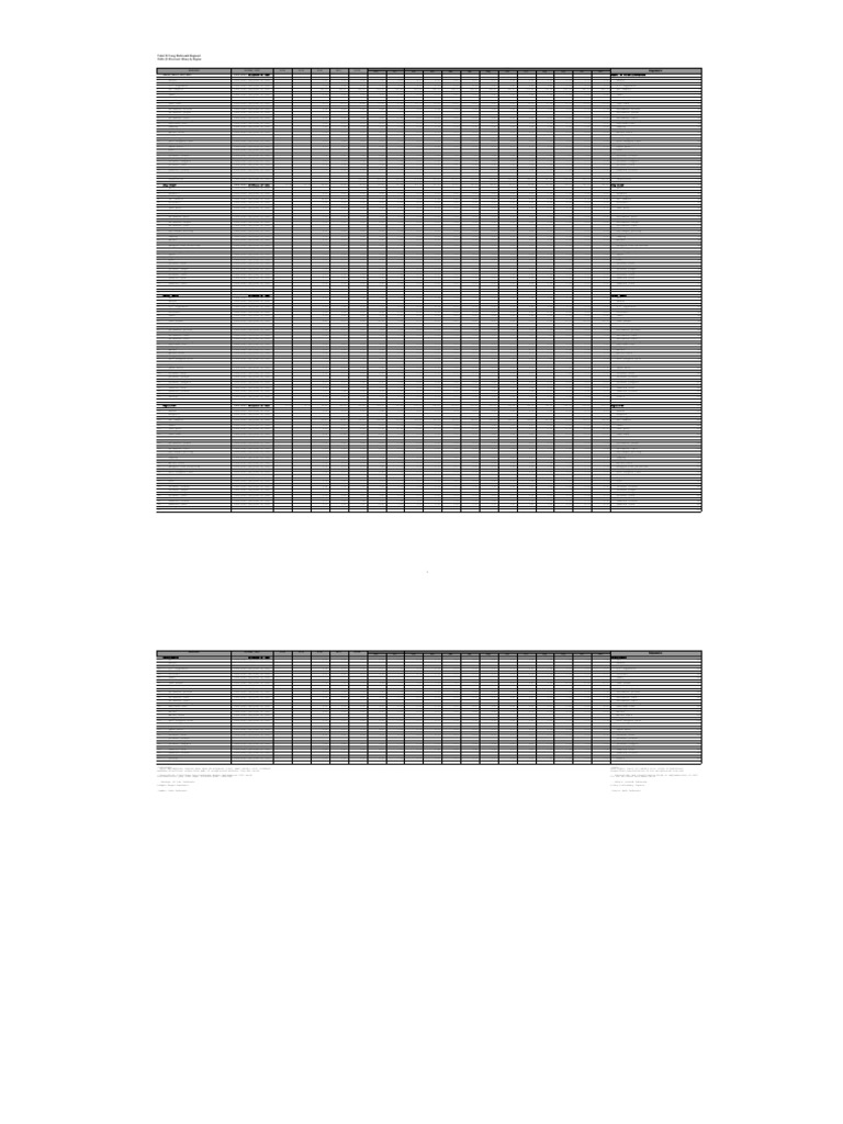 TABEL 5f | PDF