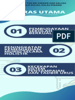 Infografik Perancangan Strategik Organisasi