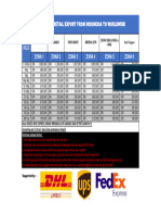 Price List Juli Retail Export