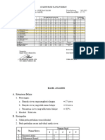 Format Analisis Ulangan Harian, Remedial Dan Pengayaan - WWW - Dapodik.co - Id