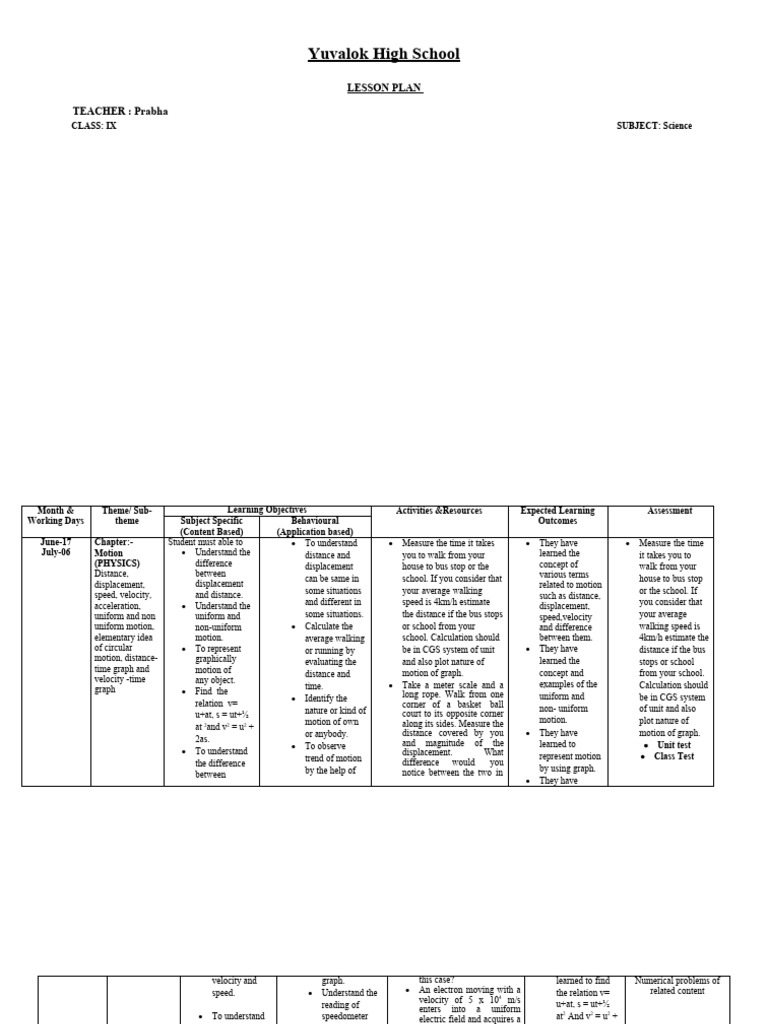 9th-lesson-plan-full-pdf-force-buoyancy