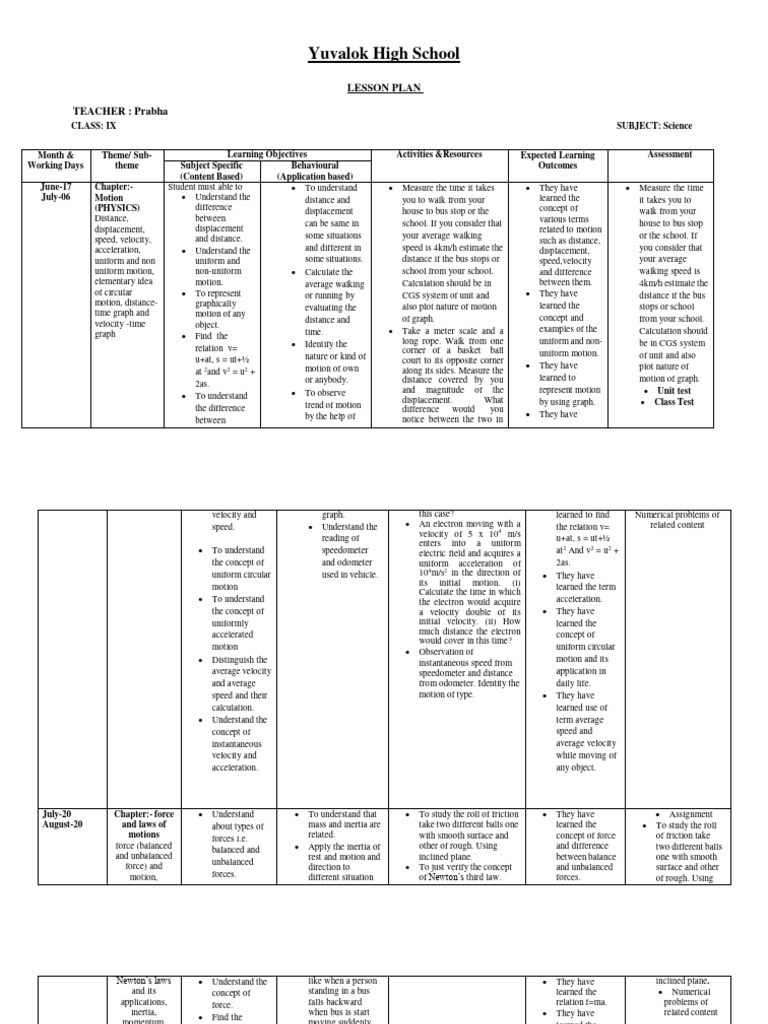 9th-lesson-plan-full-1-1-pdf