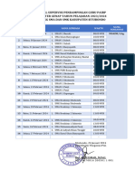 Jadwal Supervisi Gpai Sma - SMK - Genap 2024